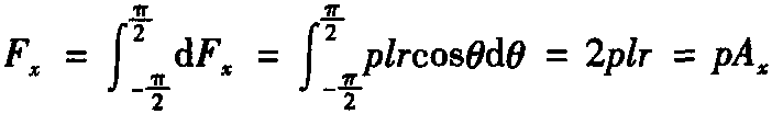 任务2.3.4 液体对固体壁面的作用力